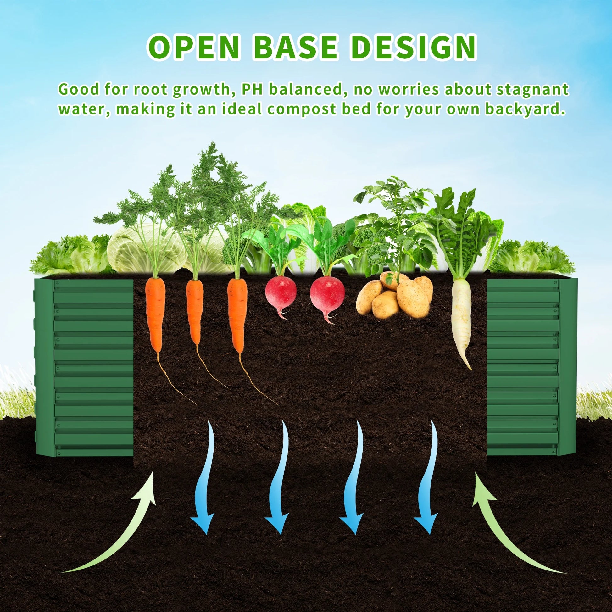 Outdoor Metal Raised Garden Bed,8x4x2ft Planter Box for Vegetables,Flowers,Herbs w/478 Gallon Capacity,Black