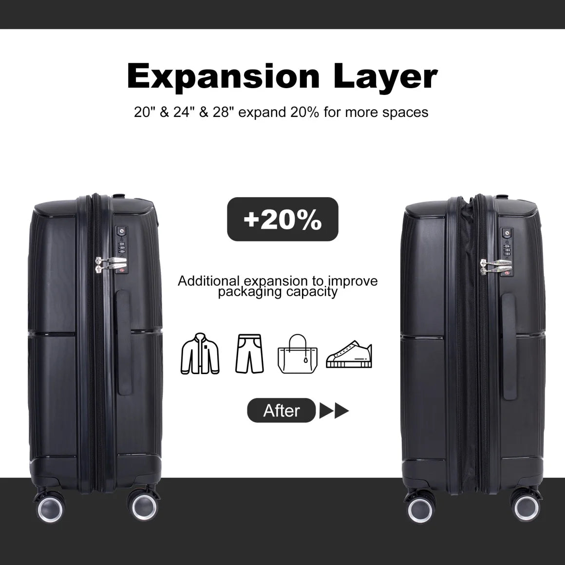 3 Pieces Luggage Set (20/24/28), Expandable PP Lightweight Hardshell Durable Suitcase with 4 Double 360 Degrees Mute Spinner Wheels and TSA Lock for Men Women, Black