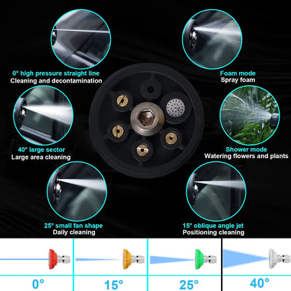 21V Cordless Pressure Washer, Max 870PSI, 2.11GPM, Electric Portable Pressure Washer with 6-in-1 Adjustable Nozzle, Battery and Charger with Accessories for Cleaning Floor Watering Car Flowers Fences