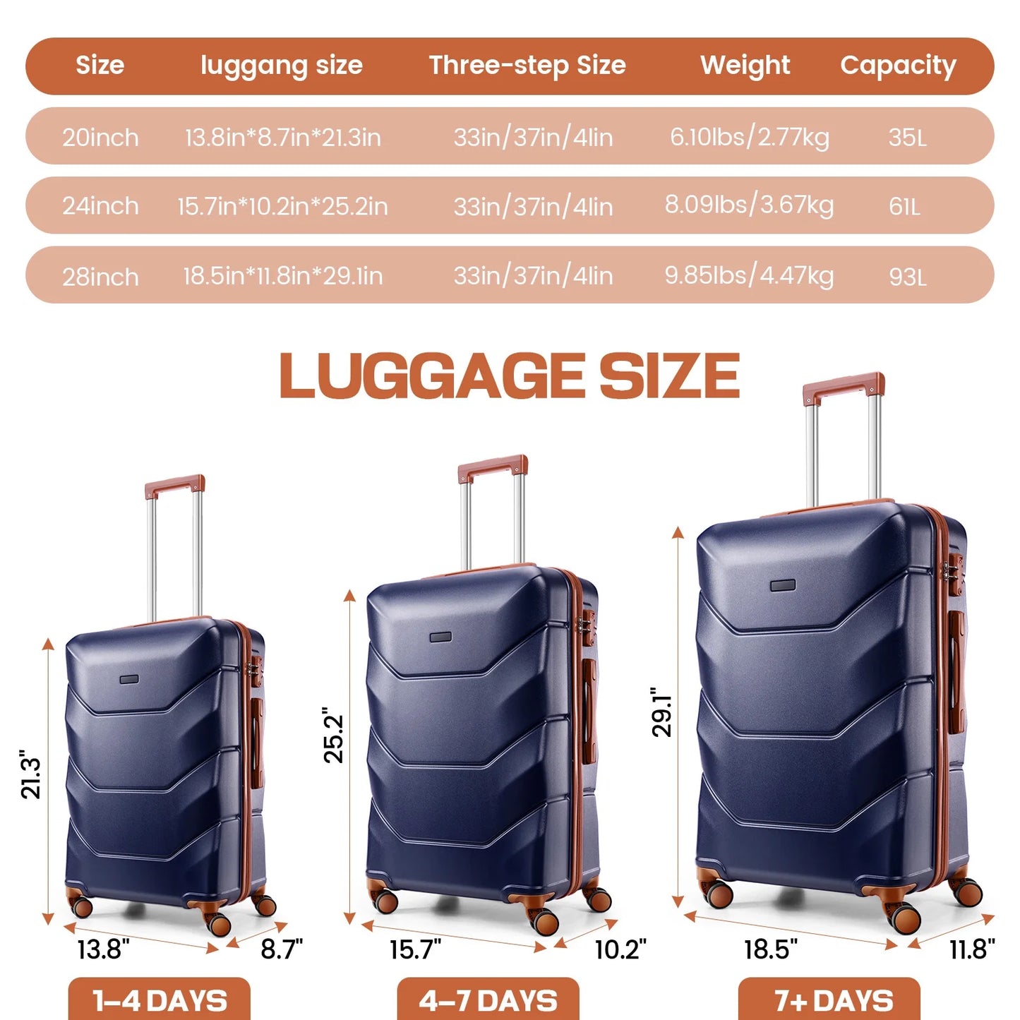 HOTEEL 3 Piece Luggage Sets with Wheels, Hardshell 3 Pc Suitcases with TSA Lock Hardside & Lightweight 3-Piece Hardshell Luggage Sets for Travel 20in 24in 28in, Blue