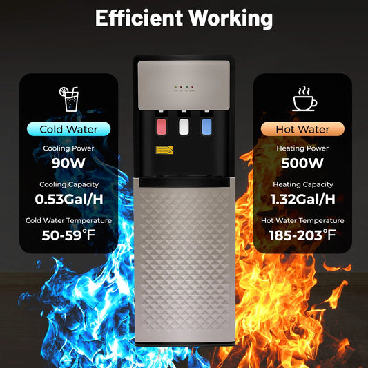 Silver Grey Floor Standing Hot& Cold Water Dispenser with 3 Temperature Settings, Indicator Lights & Removable Drip Tray, for Home Office and Living Room