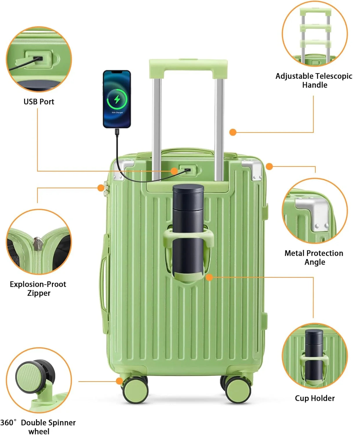 20 Inch Carry On Luggage With Cup Holder & USB Port, Airline Approved TSA-locked Luggage, Lightweight PC Material Travel Suitcase With 360° Spinner Wheel