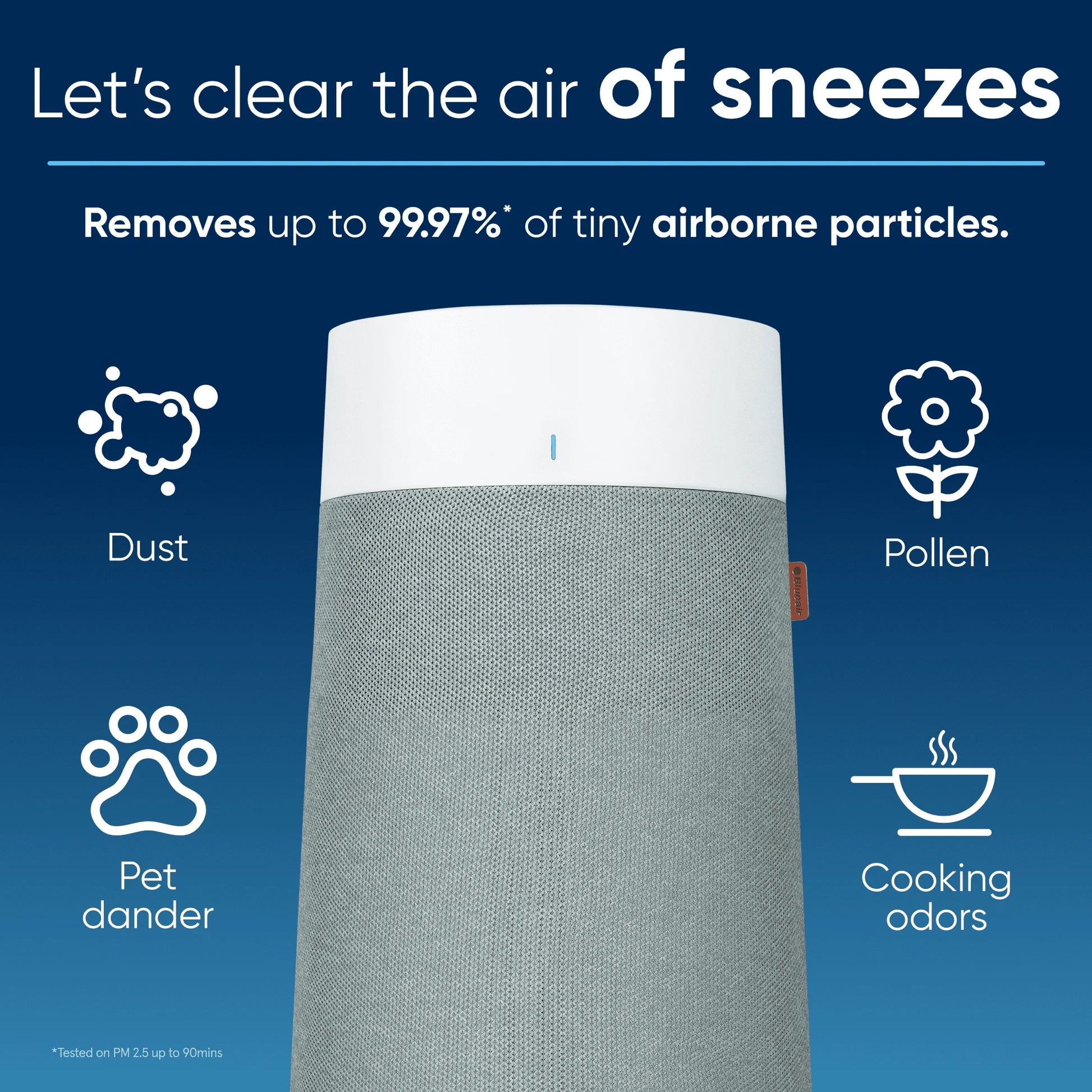 BLUEAIR Air Purifiers for Bedroom, HEPASilent Small Room Air Purifiers, Home Office, Pet Air Purifiers Blue Pure 411a Max