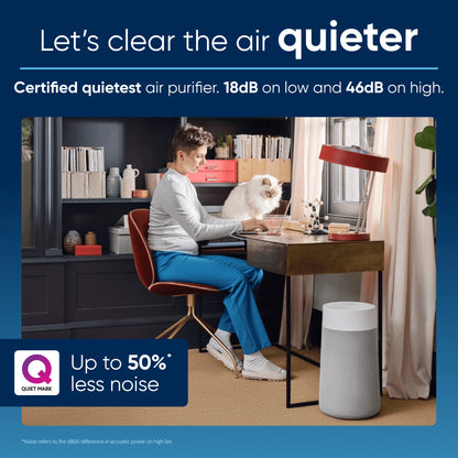 BLUEAIR Air Purifiers for Bedroom, HEPASilent Small Room Air Purifiers, Home Office, Pet Air Purifiers Blue Pure 411a Max