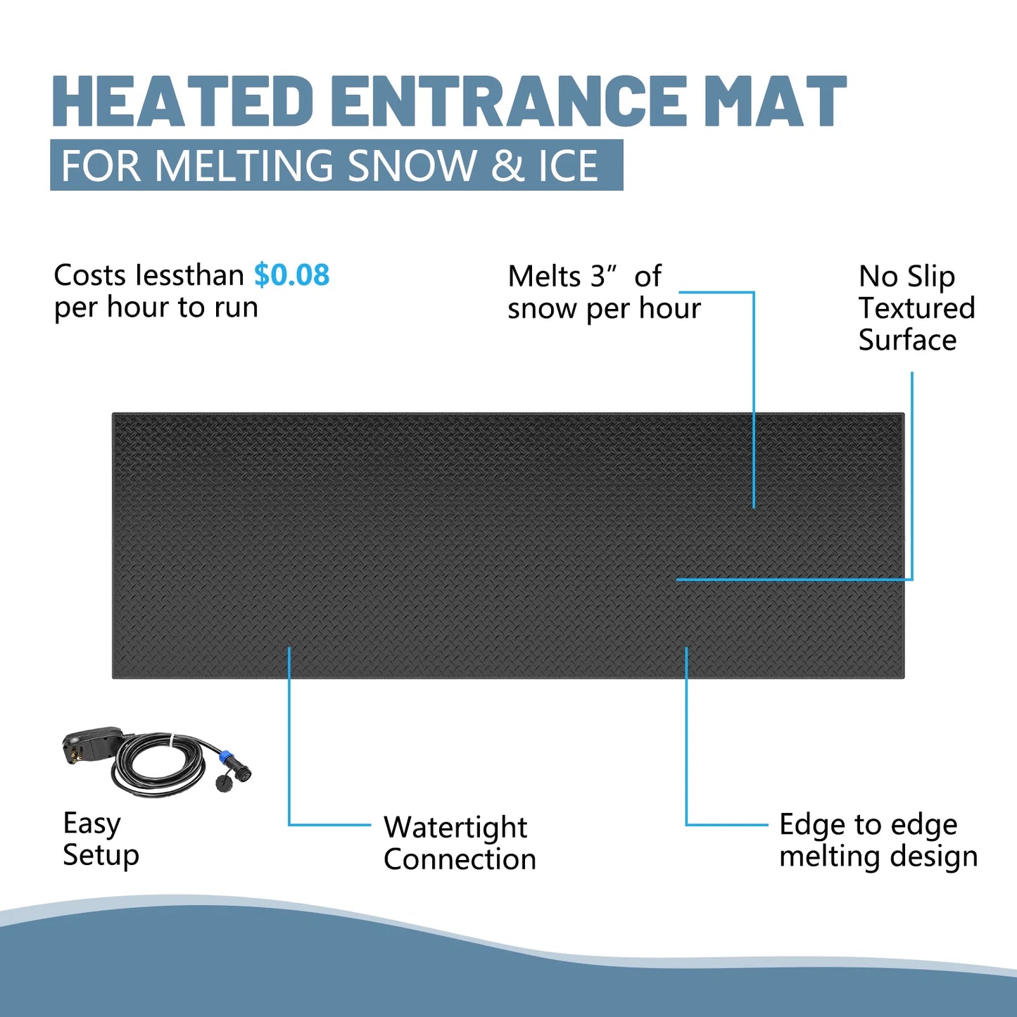 MOPHOTO Heated Snow Melting Mats, Electric Snow Melting Mats, Heated Outdoor Mats for Winter Walkways and Decks, No-Slip Snow and Ice Melt Heated Sidewalk Mat, Connectable w/Power Cord (20" x 60")