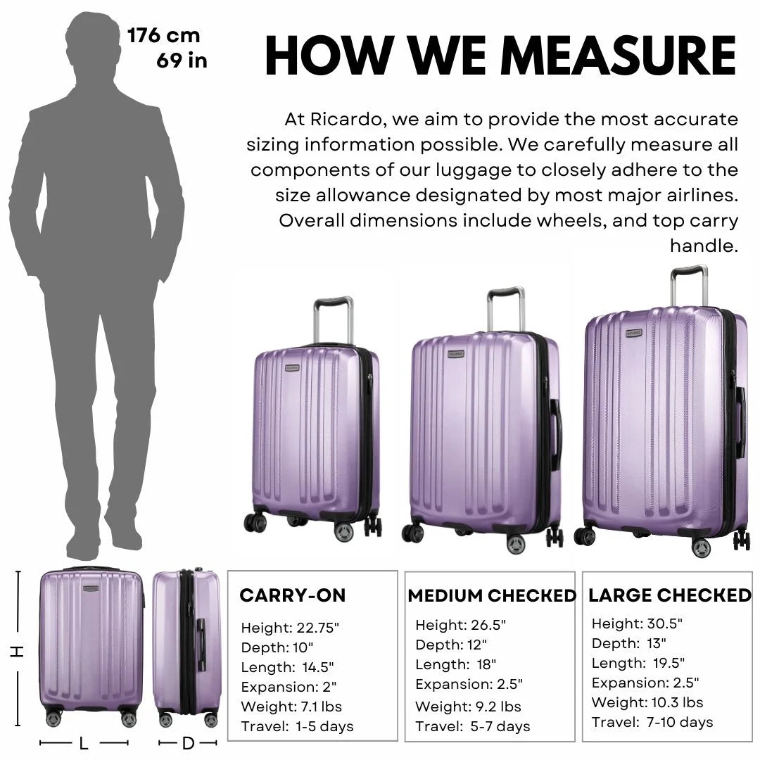 Ricardo Beverly Hills Kentfield Hardside 24" Expandable Checked Spinner Luggage, Silver Lilac
