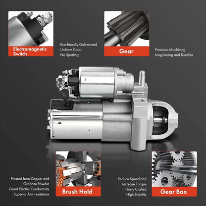 A-Premium Starter Motor Compatible with Chevy Silverado, Tahoe, Express & GMC Sierra, Savana, Yukon & Cadillac Escalade & Hummer, 6.0L 6.2L, 12V 1.4KW 13-Teeth Clockwise, Replace# 12588052, 89017844