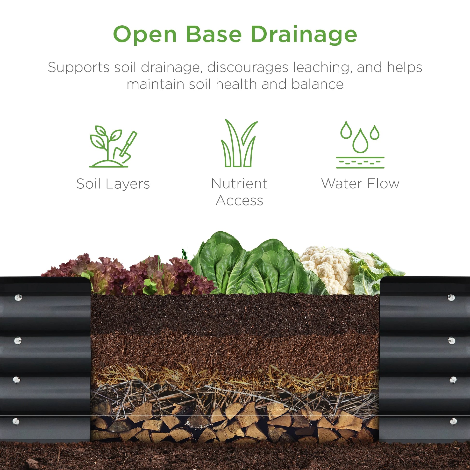 Best Choice Products 8x2x1ft Outdoor Metal Raised Oval Garden Bed, Planter Box for Vegetables, Flowers - Charcoal