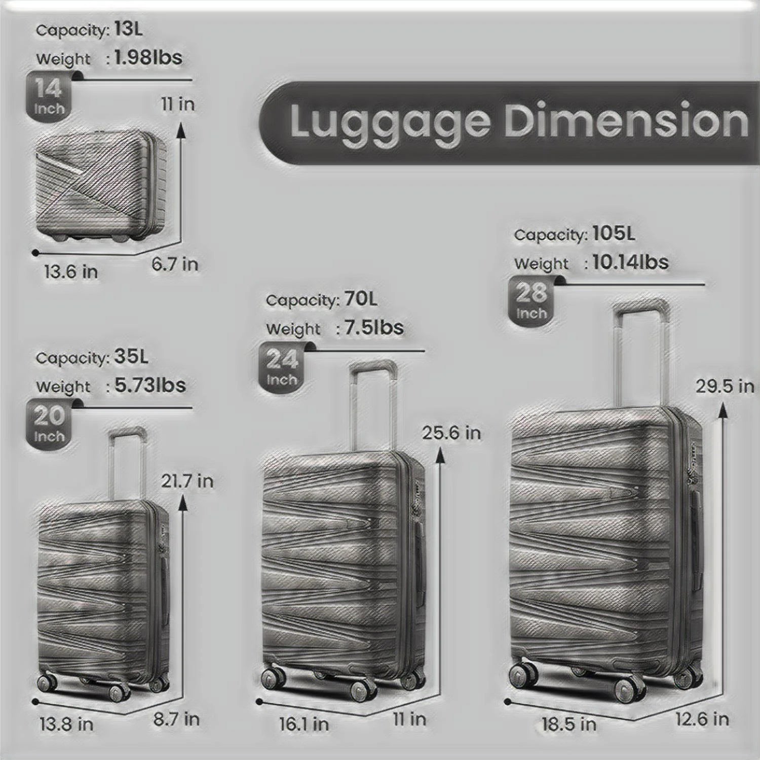 4 Piece Luggage Set Expandable Hardshell Travel Luggage Sets 8 Spinner Wheel Suitcase Wheels TSA Lock Suit Case, PP Lightweight & Durable wheels Upright Suitcase, 14/20/24/28 Inch