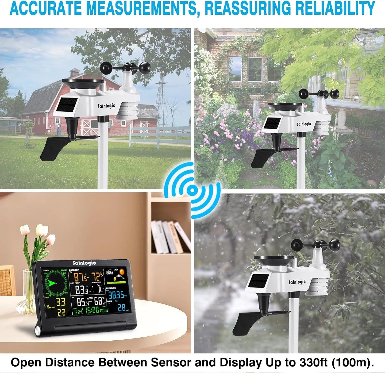 Sainlogic Weather Station Wireless Indoor Outdoor with Color Display,Rain Gauge,Wind Speed/Direction,Temperature,Humidity,Air Pressure,Forecast,Moon Phase,Alarm Clock(No WiFi)