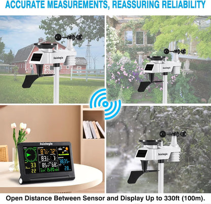 Sainlogic Weather Station Wireless Indoor Outdoor with Color Display,Rain Gauge,Wind Speed/Direction,Temperature,Humidity,Air Pressure,Forecast,Moon Phase,Alarm Clock(No WiFi)