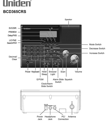 Uniden BC365CRS 500-Channel Scanner with Alarm Clock, Backlit LCD, and Weather Alert