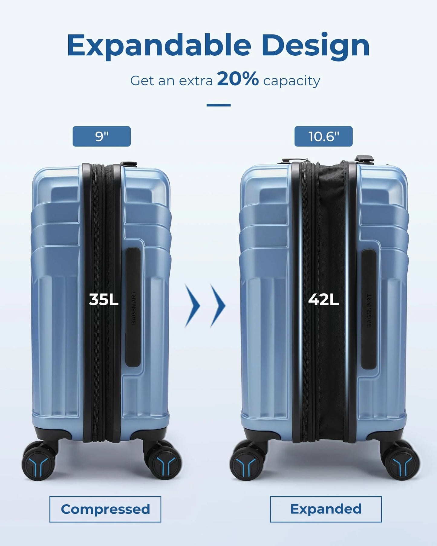 BAGSMART Expandable Carry On Luggage 22x14x9 Airline Approved, 1OO% PC Lightweight Hard Shell Suitcase, 20 Inch Travel Luggage with Spinner Wheels, Waterproof Rolling Suitcase, Sliver Gray