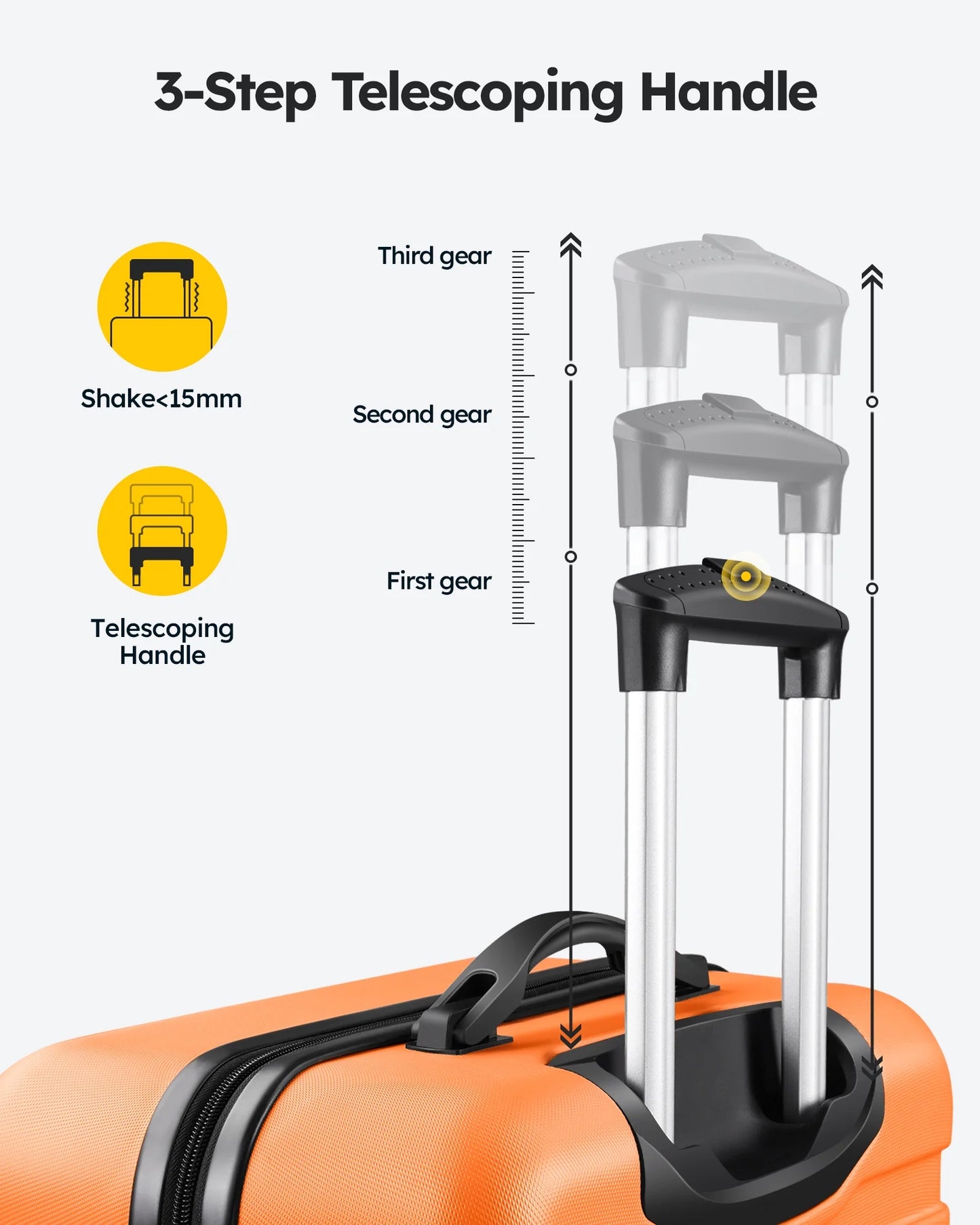luggage sets 2 piece(20,28 inch) ABS hard suitcase with wheels and TSA lock travel set,orange