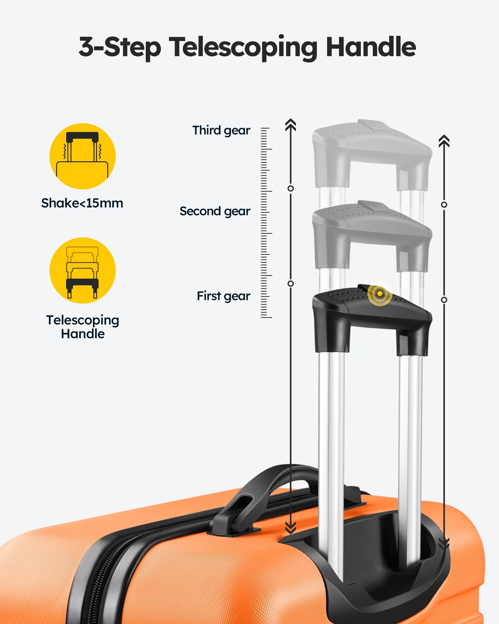 luggage sets 2 piece(20,28 inch) ABS hard suitcase with wheels and TSA lock travel set,orange