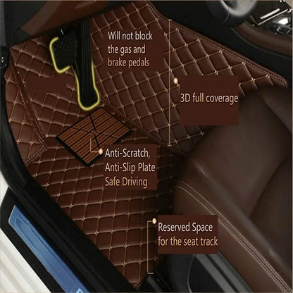 QUUFAA Car Floor Mats Custom For Tesla Model 3 2019-2024 Floor Liner Floor Mats car carpets Auto Mats Car rugs