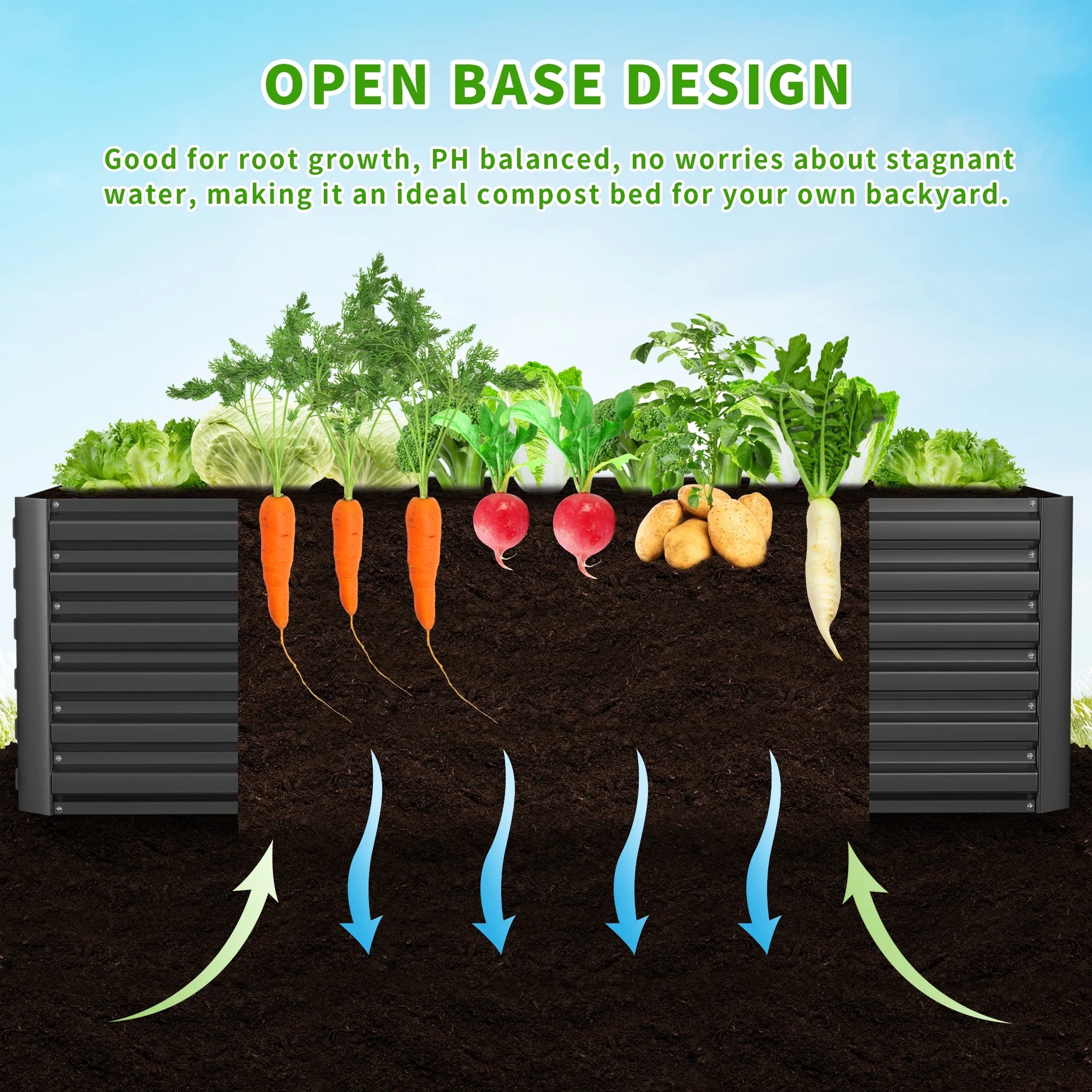 Outdoor Metal Raised Garden Bed,8x4x2ft Planter Box for Vegetables,Flowers,Herbs w/478 Gallon Capacity,Black