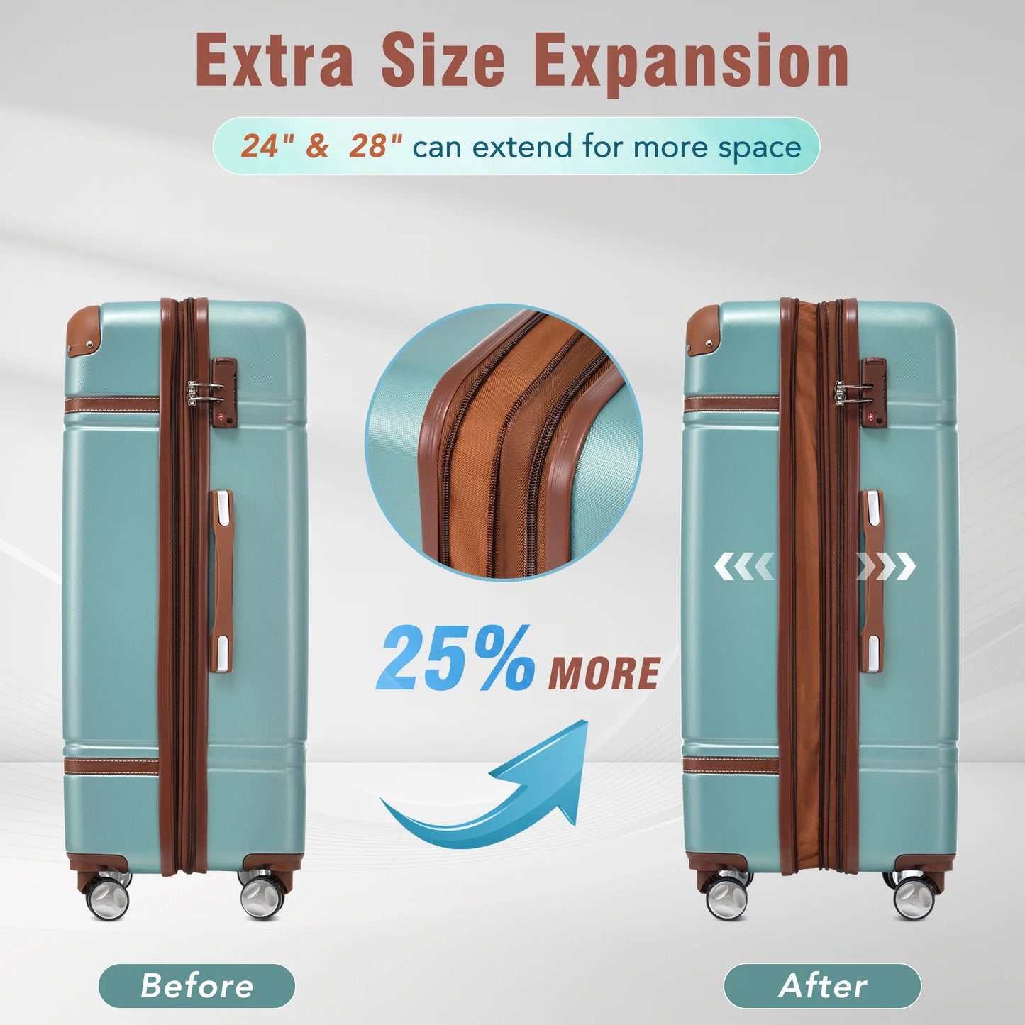 4 Piece ABS Hard Shell Luggage Sets with Cosmetic Case,Lightweight Suitcase with TSA Lock,Airline Certified Carry-on Luggage(20/24/28in),Green
