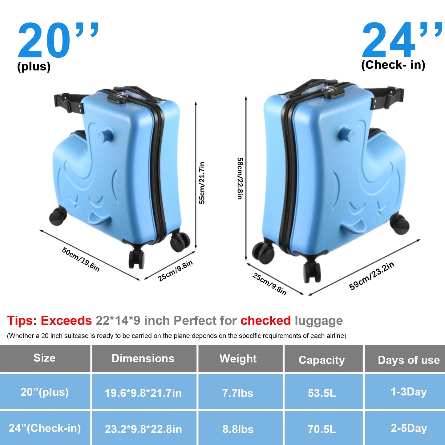 TOHU Kids Luggage, Kids Ride-on Luggage with Spinner Wheels Suitcase, Kid's Ride-On Suitcase Help Your Child Relax, Carry On Trolley Luggage with Password Lock, 20"