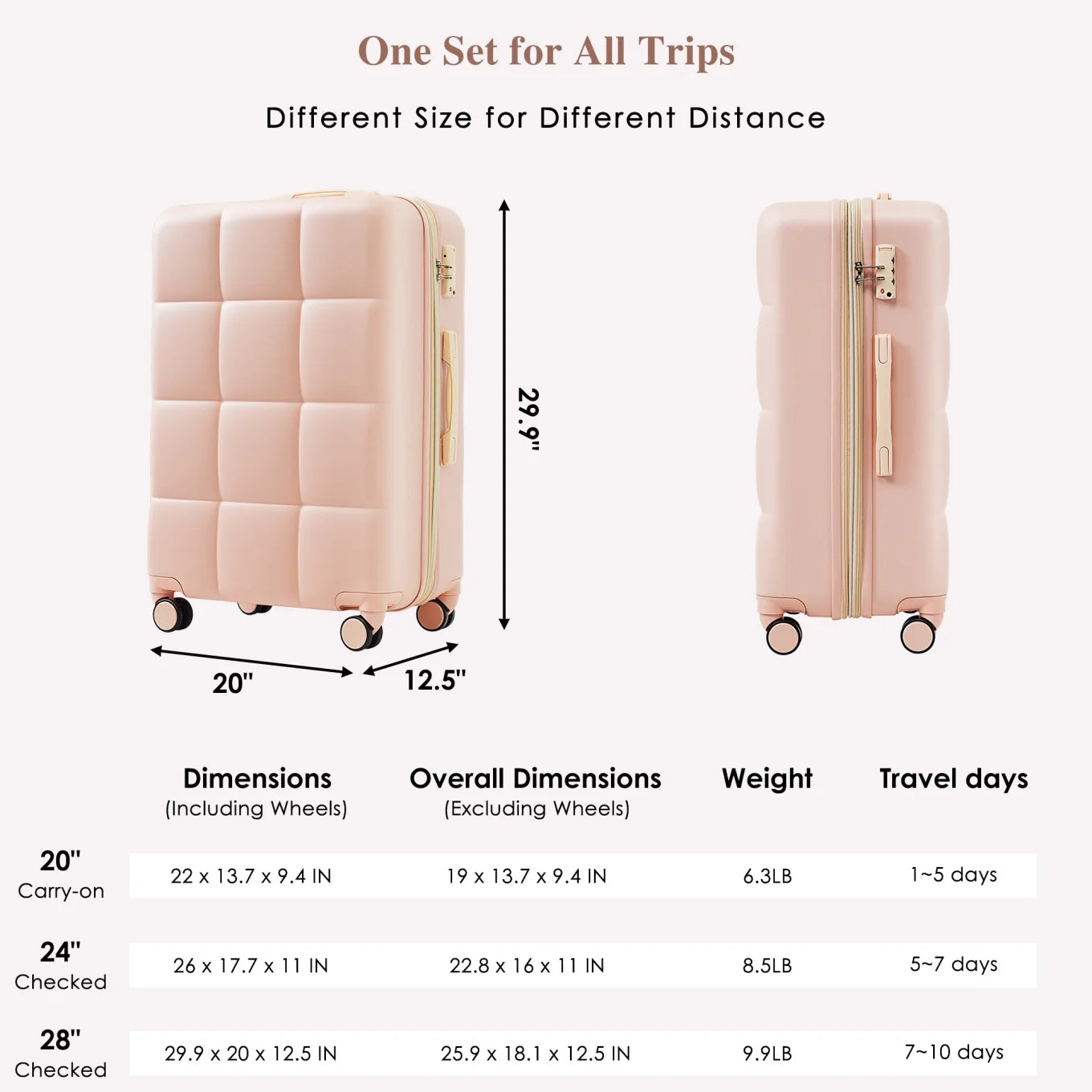 3 Piece Luggage Set , 20/24/28 inches Suitcase Set , ABS Hardshell Expandable Luggage Sets with TSA Lock,20-inch with USB Port, Carry On Luggage for Men Women, Pink