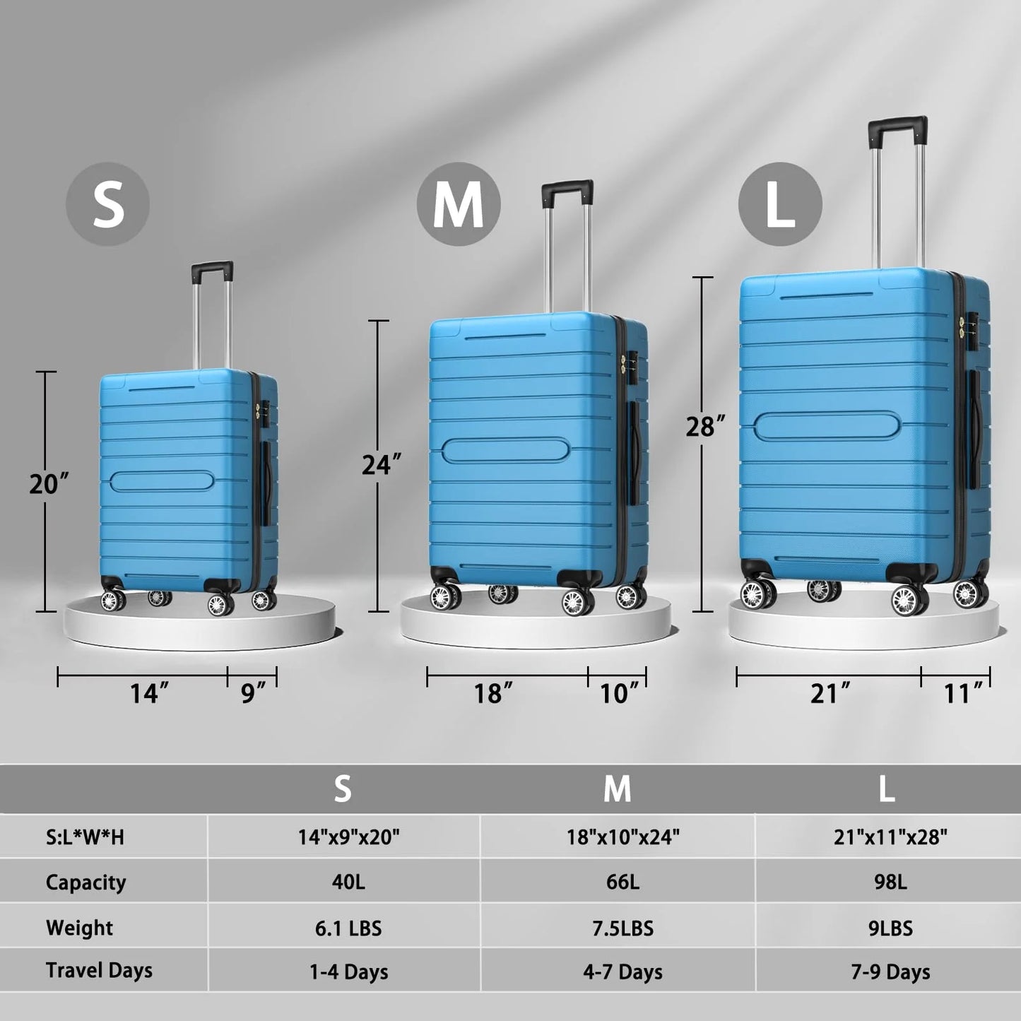 ALPULON 3 Piece Luggage Sets with TSA Locks, Hardside Suitcase Set with Spinner Wheels, 20in24in28in, Light Blue