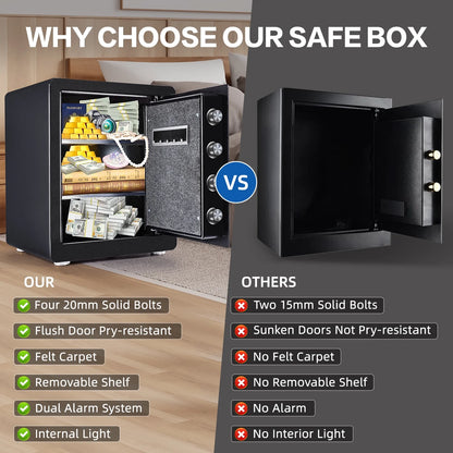 2.0 Cubic Feet Security Safe Box, Dual Alarm System, W/Electronic Digital Keypad, LED Light for Home Office Hotel Use 15"D x 12.2W" x 17.7"H
