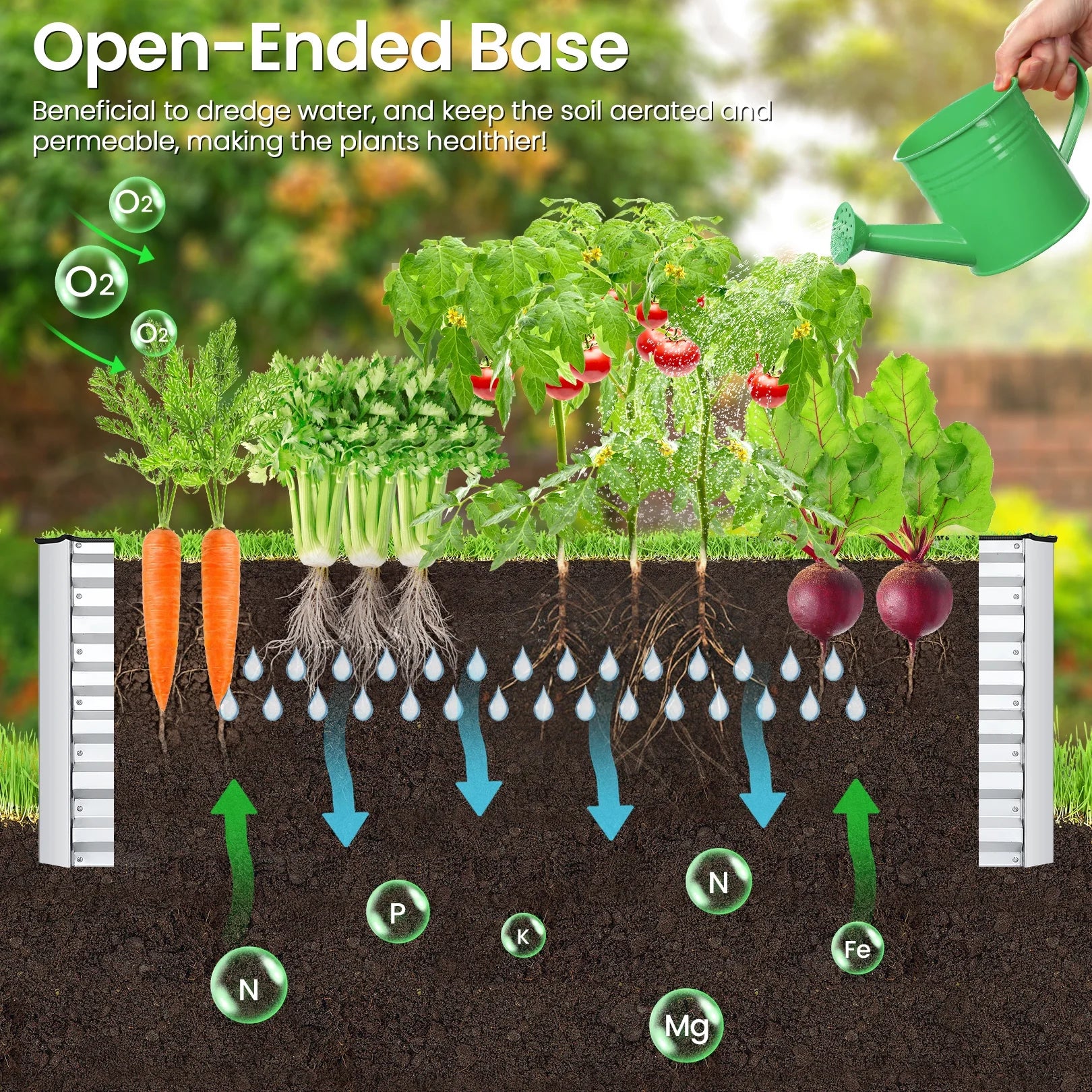 Homdox 6*3*2FT Galvanized Raised Garden Bed, Outdoor Thickened Raised Garden Planter Box for Vegetable Flower Fruit Herb, Rectangular Metal Garden Raised Box for Garden Yard, Black