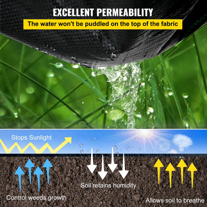 KFFKFF 6.5FTx300FT Superior Weed Barrier Cloth, Robust 3.2OZ, Interlaced Weed Prevention Material, Excellent Permeability Ideal for Flower Beds, Geotextile Cloth for Underlayment