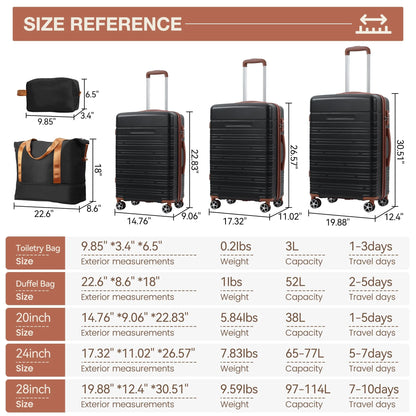 Danolapsi Luggage Sets 5 Piece Suitcases with Spinner Wheels,Womens Luggage Sets Carry on Bag Set,Hardside Carry On Suitcase Sets with Tsa Locks Duffel Bag,Travel Luggage