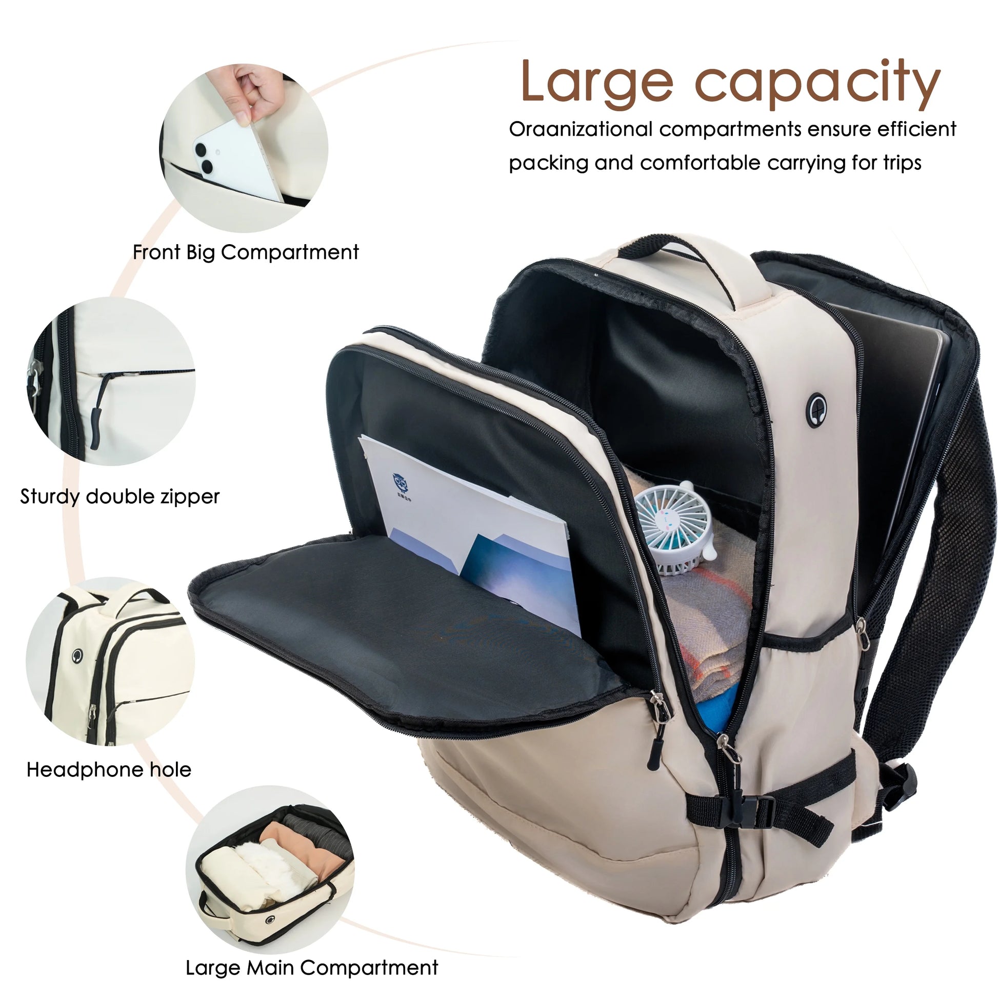 Tripcomp 6 Piece Hardside Luggage Sets Spinner Wheels with TSA Lock Lightweight Suitcase with backpacks(White)