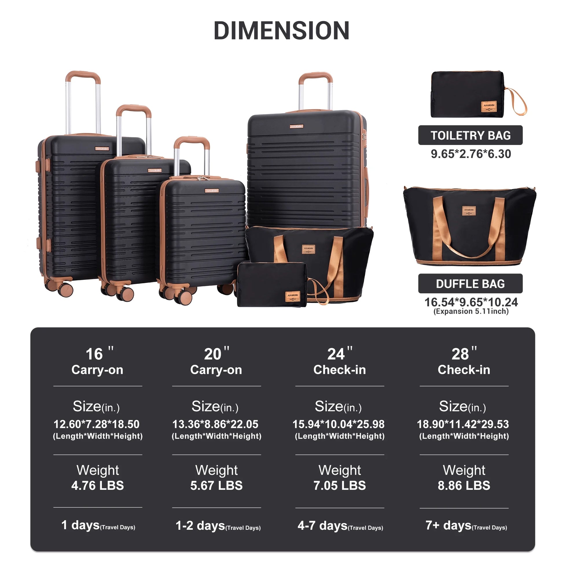 Hardside Luggage Sets 6 Piece, Hardshell Suitcase with TSA Lock Spinner Wheel and Travel Duffle Bag.Black