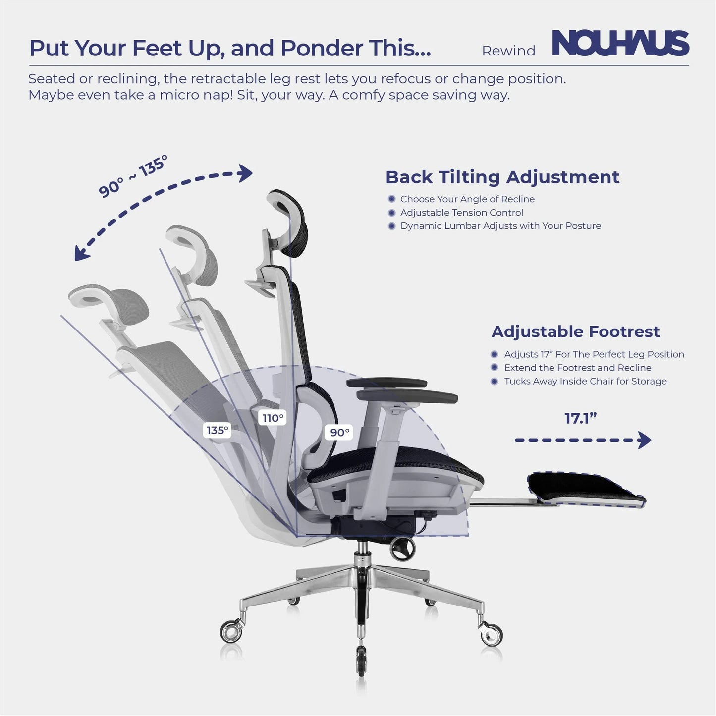Nouhaus Rewind Ergonomic Office Chair with Footrest and Lumbar Support. Swivel Computer Chair, Rolling Home Office Desk Chairs with Wheels, Mesh High Back Task Chair, Comfortable Office Chair