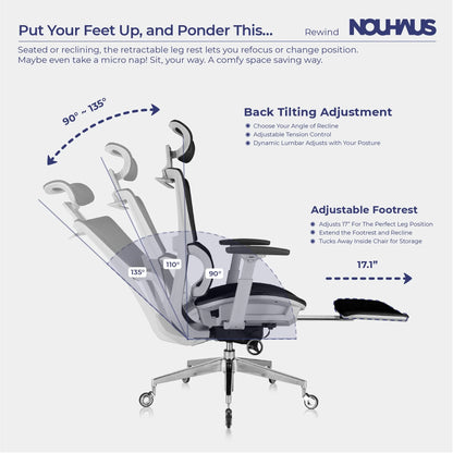 Nouhaus Rewind Ergonomic Office Chair with Footrest and Lumbar Support. Swivel Computer Chair, Rolling Home Office Desk Chairs with Wheels, Mesh High Back Task Chair, Comfortable Office Chair