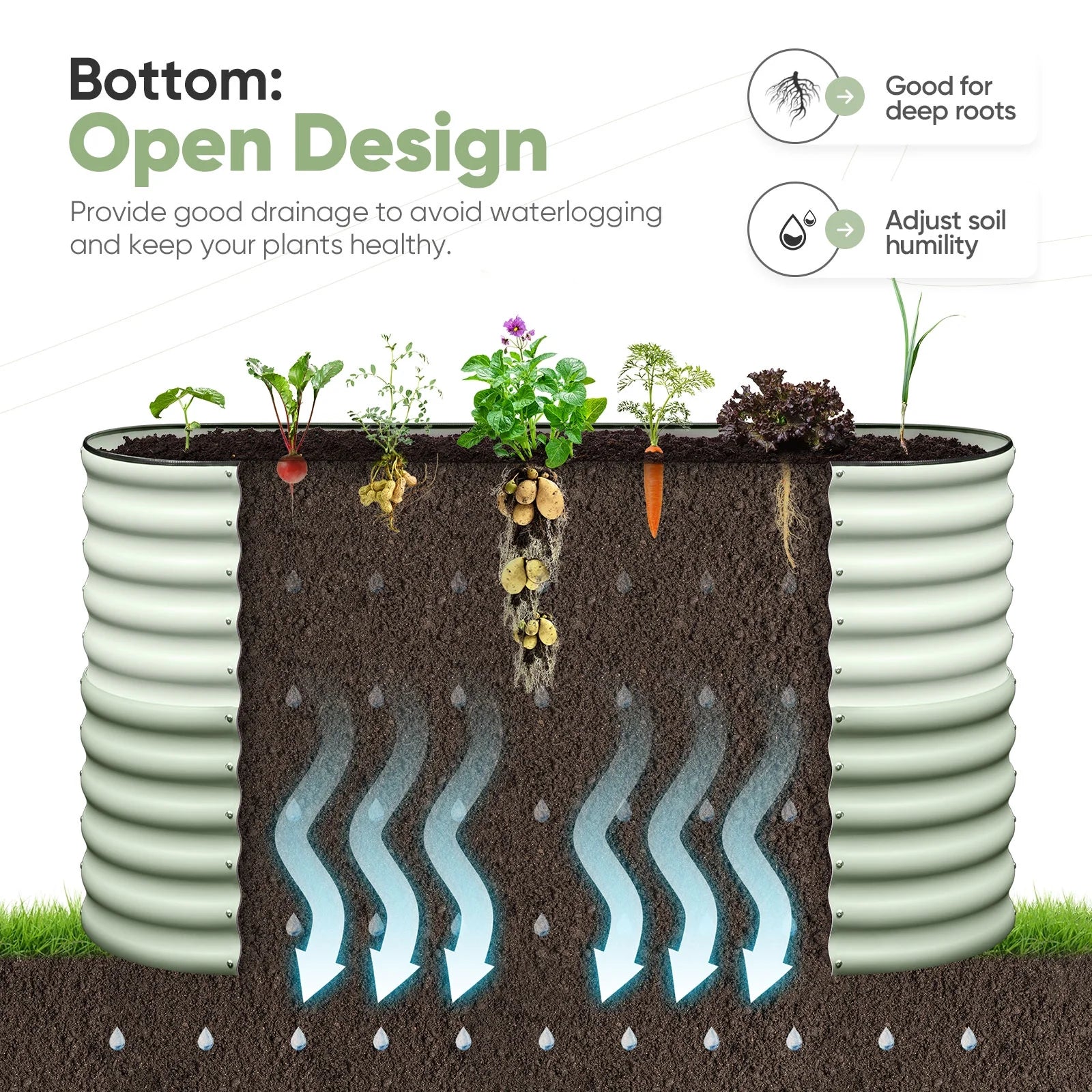 KING BIRD 6.6x2x3 ft Raised Garden Bed 9 in 1 Galvanized Steel Metal Planter Garden Box Outdoor for Gardening, Vegetables, Flowers, Light Green