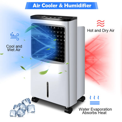 Gymax Evaporative Air Cooler Fan w/3 Modes and Speeds Home Office