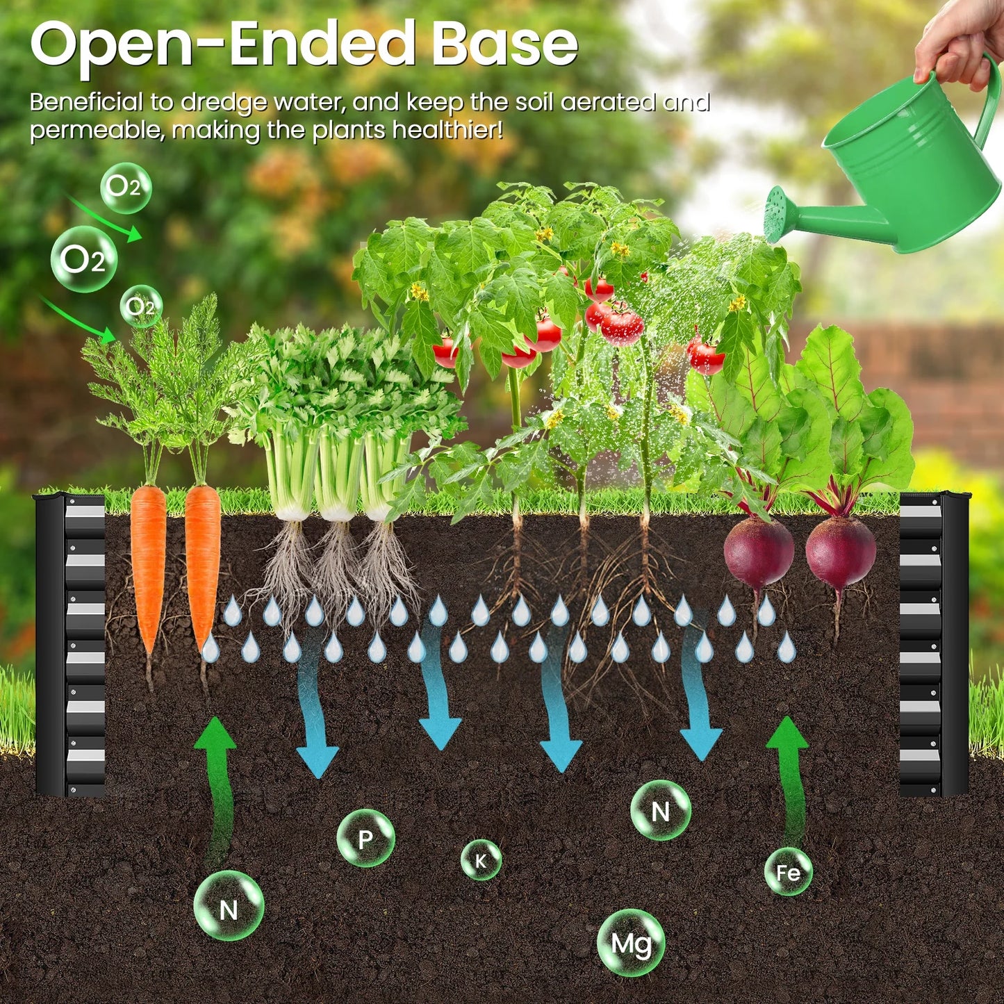 Homdox 6*3*2FT Galvanized Raised Garden Bed, Outdoor Thickened Raised Garden Planter Box for Vegetable Flower Fruit Herb, Rectangular Metal Garden Raised Box for Garden Yard, Black