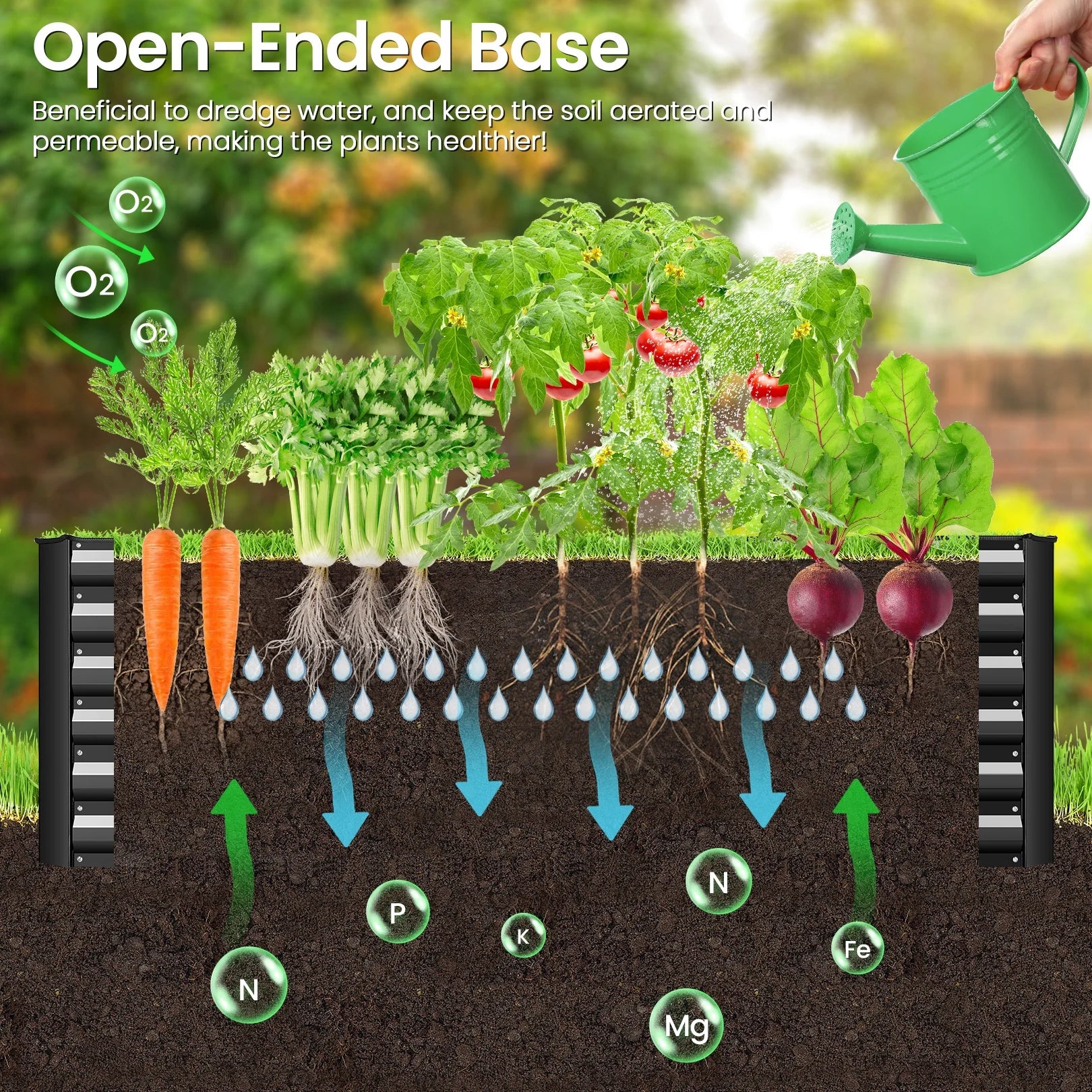 Homdox 6*3*2FT Galvanized Raised Garden Bed, Outdoor Thickened Raised Garden Planter Box for Vegetable Flower Fruit Herb, Rectangular Metal Garden Raised Box for Garden Yard, Black