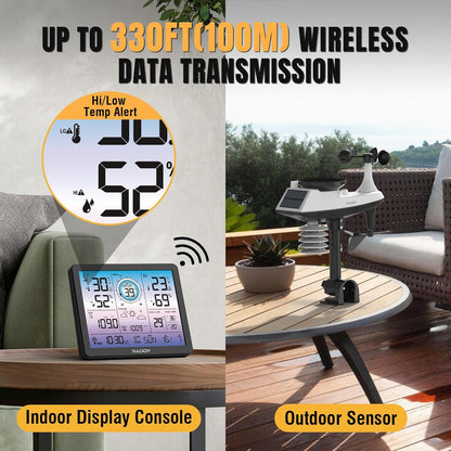 Raddy VP7 Weather Station | Wireless Indoor Outdoor Thermometer | 7.4'' Digital Color Display with Atomic Weather Clock | Temperature Humidity Monitor with Weather Forecast and Barometric Pressure