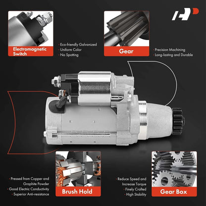 A-Premium Starter Motor Compatible with Toyota Highlander 2018-2022, Sienna 2017-2020, 3.5L, 12V 1.7KW 13-Teeth Counterclockwise, Replace# 281000P110, 4380003390