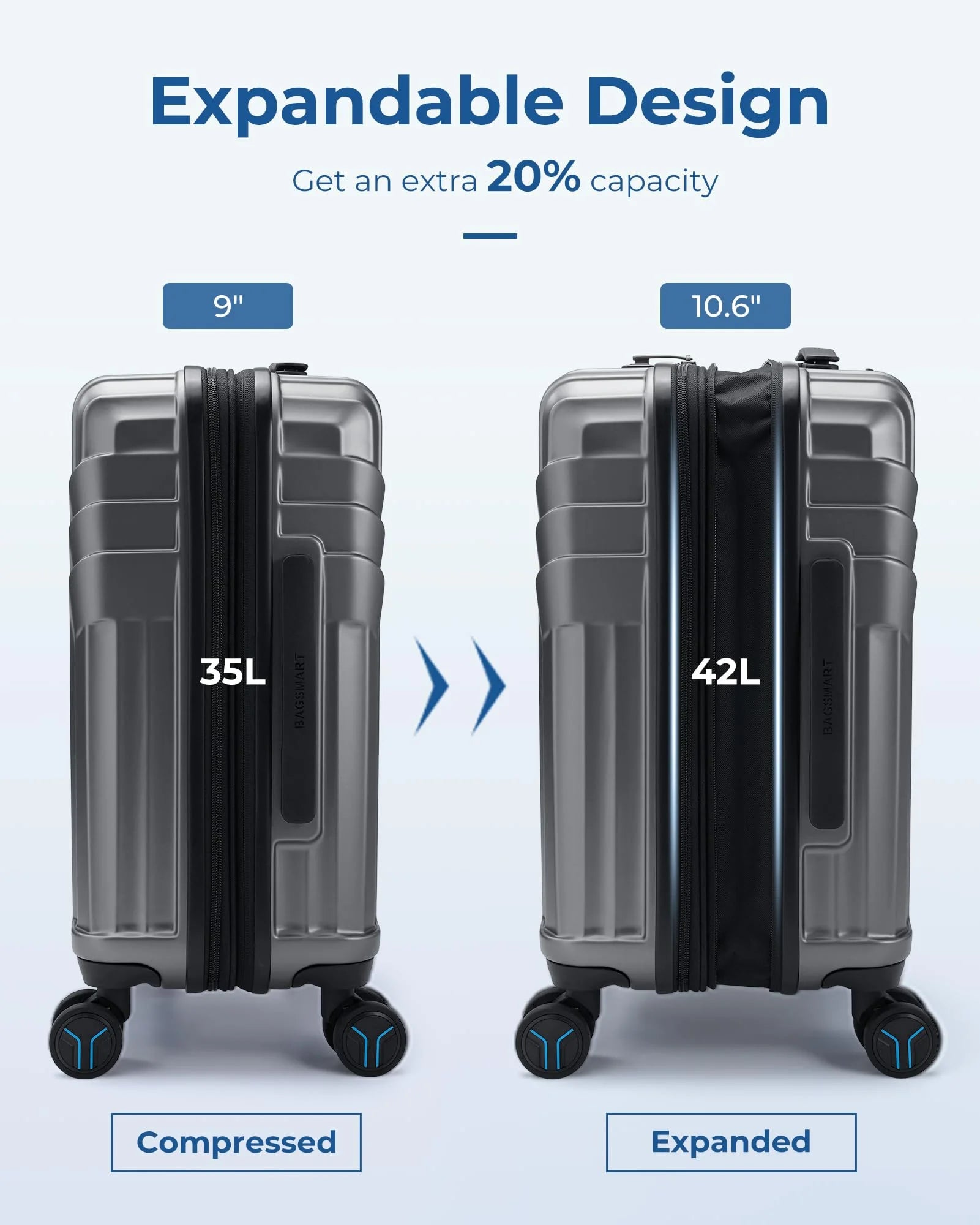 BAGSMART Expandable Carry On Luggage 22x14x9 Airline Approved, 1OO% PC Lightweight Hard Shell Suitcase, 20 Inch Travel Luggage with Spinner Wheels, Waterproof Rolling Suitcase, Sliver Gray