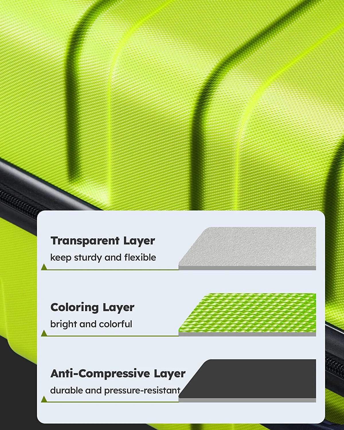Luggage 3 Piece Sets Hard Shell Suitcase Set with Spinner Wheels20" 24" 28", Green