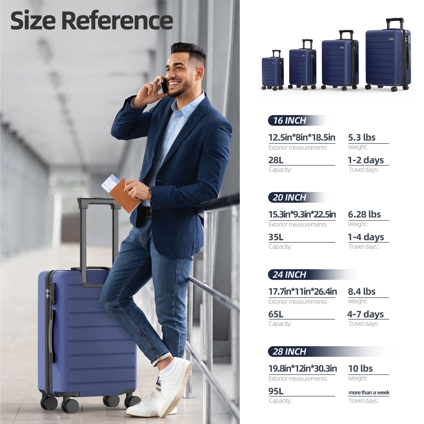 Sunbee 4 Piece Luggage Sets, Expandable Durable Hard Shell Suitcase Set Double Wheels TSA Lock, Blue