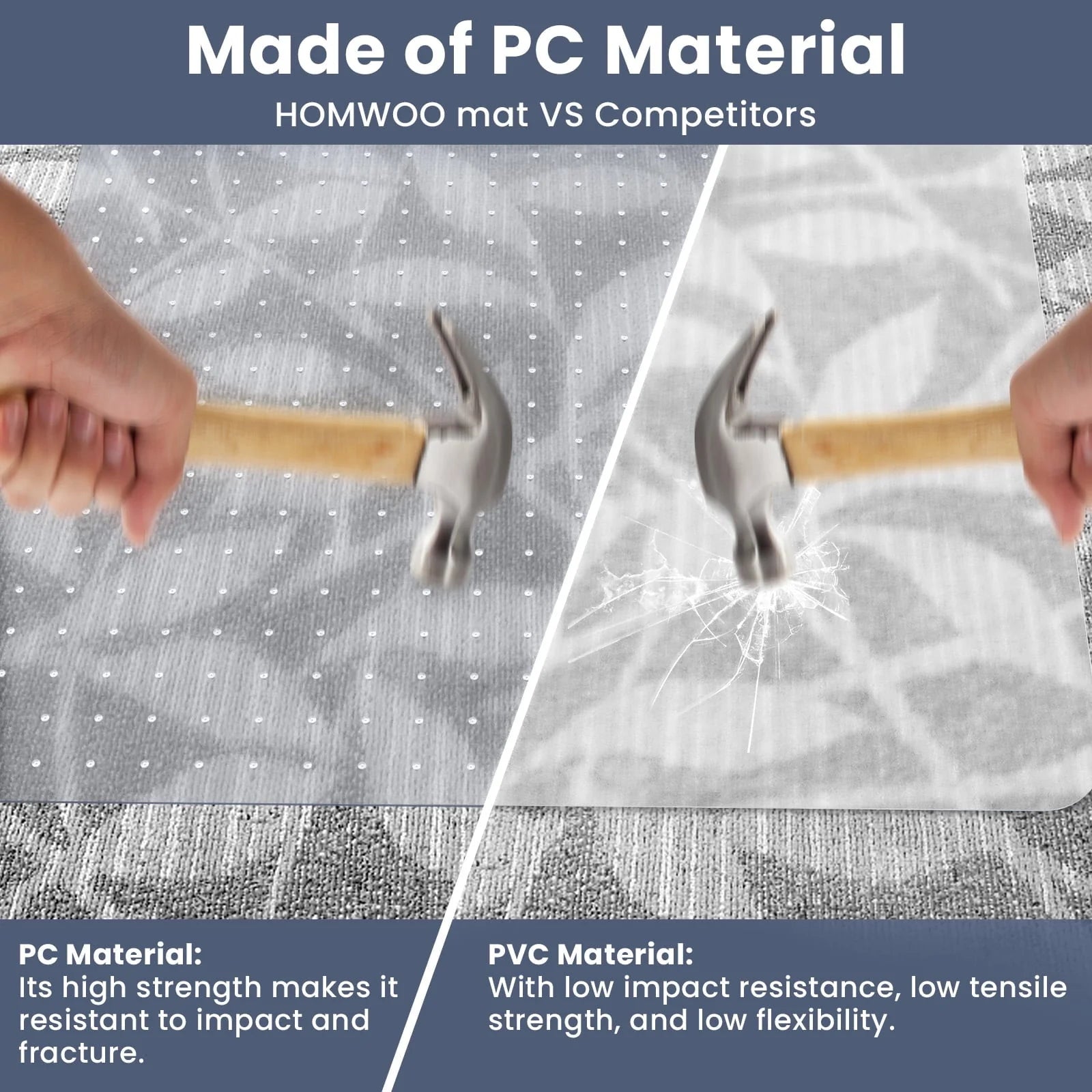 HOMWOO Office Chair Mat for Carpet Floor, Computer Desk Chair Mat for Low/Medium Pile Carpet, 36" x 48" Heavy Duty Polycarbonate Clear Floor Mat with Lip, for Home Office