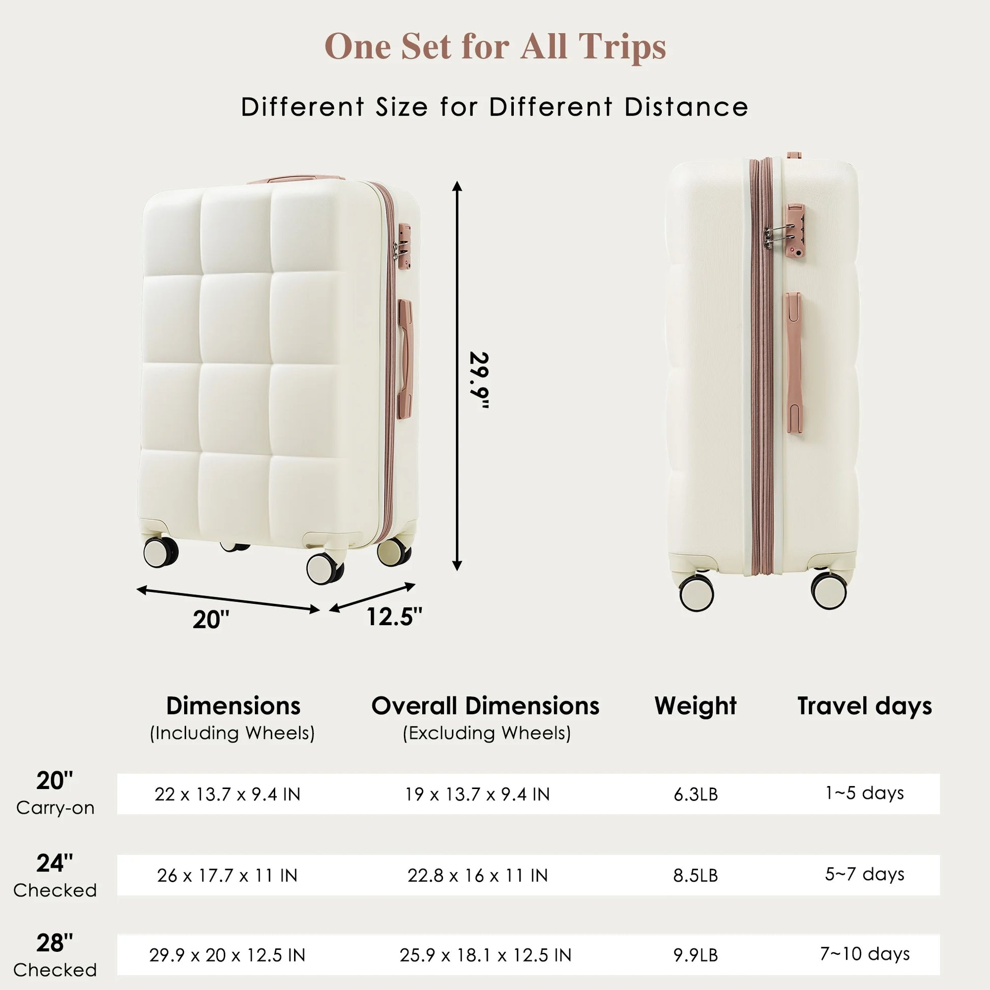 POWANLI 3PCS Luggage Set,20'' Luggage with USB Port, Airline Certified Carry-on Luggage set with Cup Holder, ABS Hard Shell Luggage with Spinner Wheels Beige+Gold