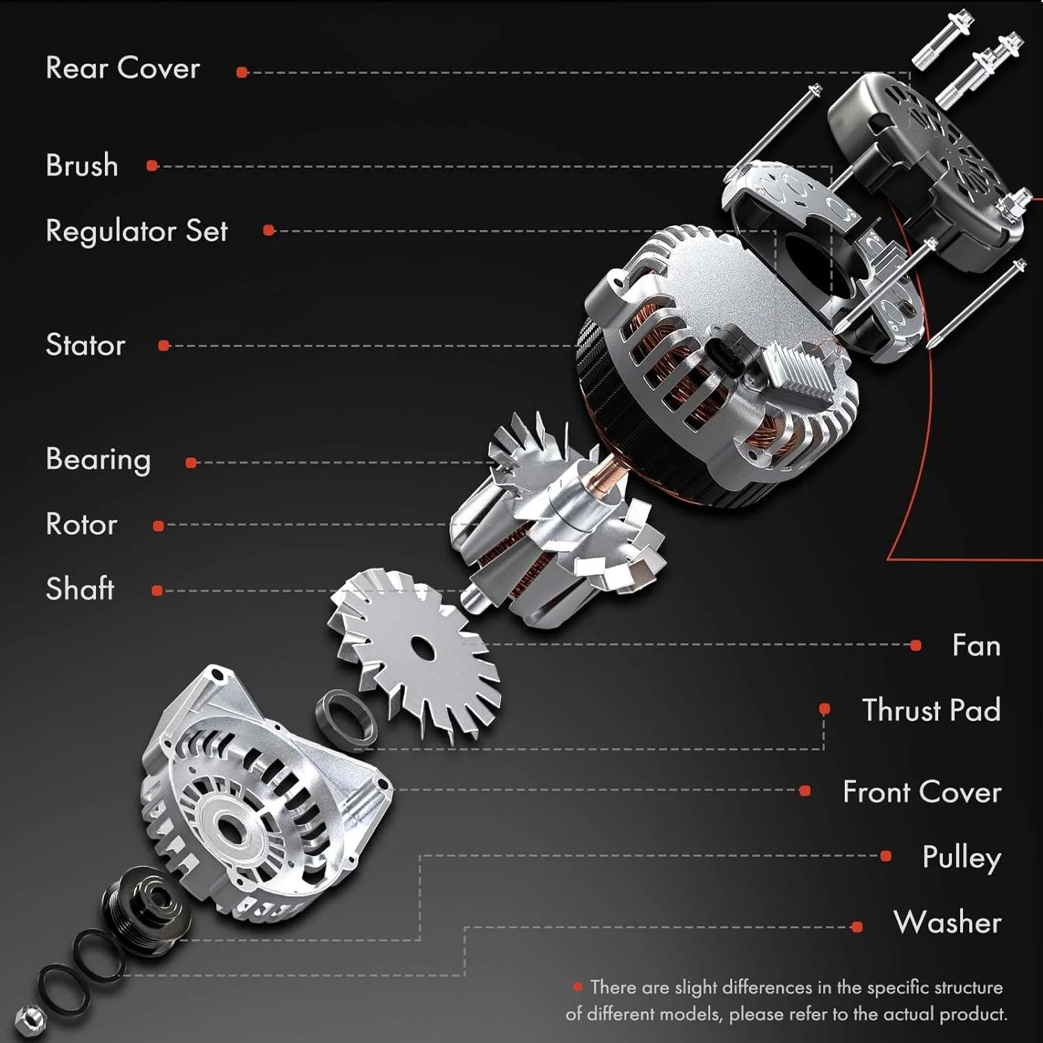 A-Premium Alternator Compatible with Ford Taurus & Mercury Sable, 2002 2003 2004 2005, V6 3.0L, 12V 120A/130A 6 Groove 75mm Pulley Clockwise, Replace# 2F1UBB, 2F1Z10346BA