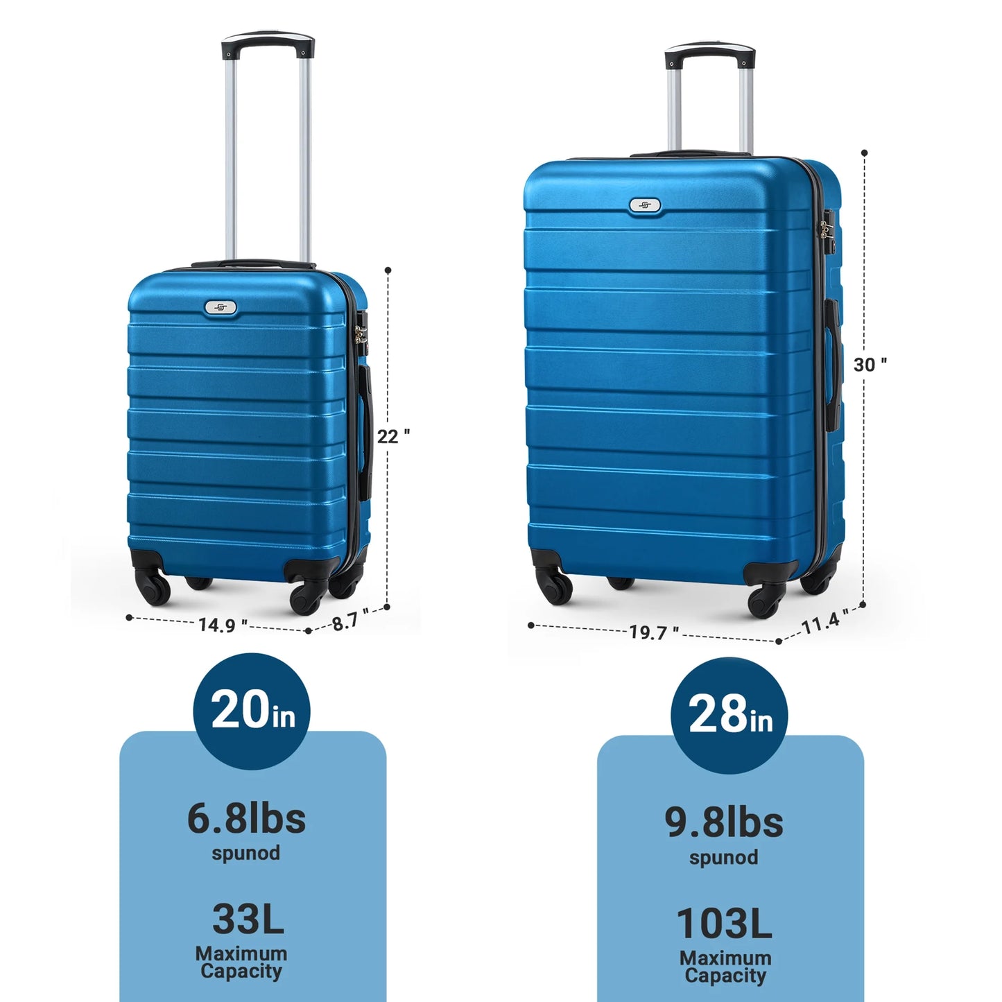luggage sets 2 piece(20,28 inch) ABS hard suitcase with wheels and TSA lock travel set,sky blue