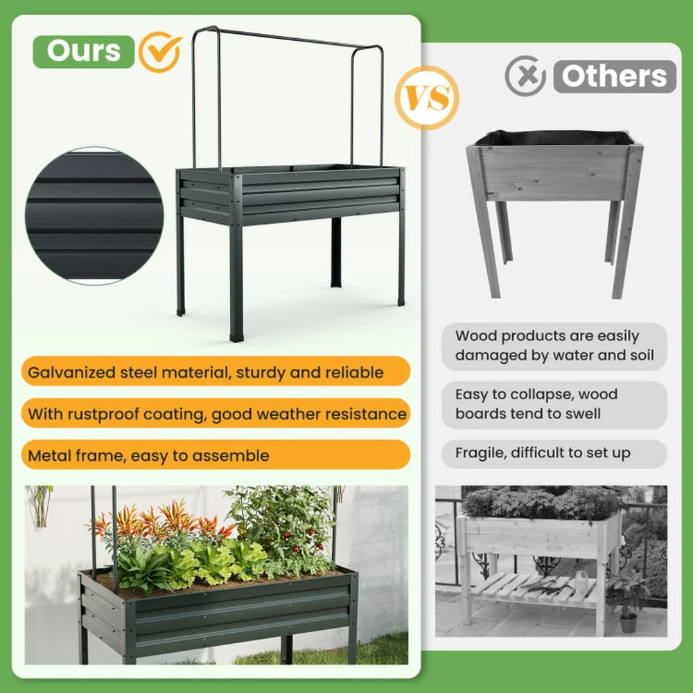 Resenkos Raised Garden Bed, Raised Planter Boxes, Elevated Flower Beds,3-in-1 Raised Garden Bed with Greenhouse Cover and Trellis-Grey