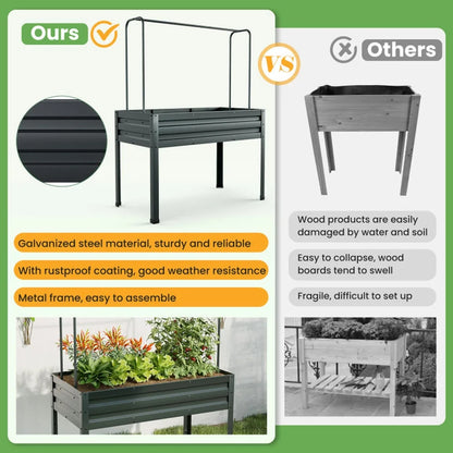 Resenkos Raised Garden Bed, Raised Planter Boxes, Elevated Flower Beds,3-in-1 Raised Garden Bed with Greenhouse Cover and Trellis-Grey