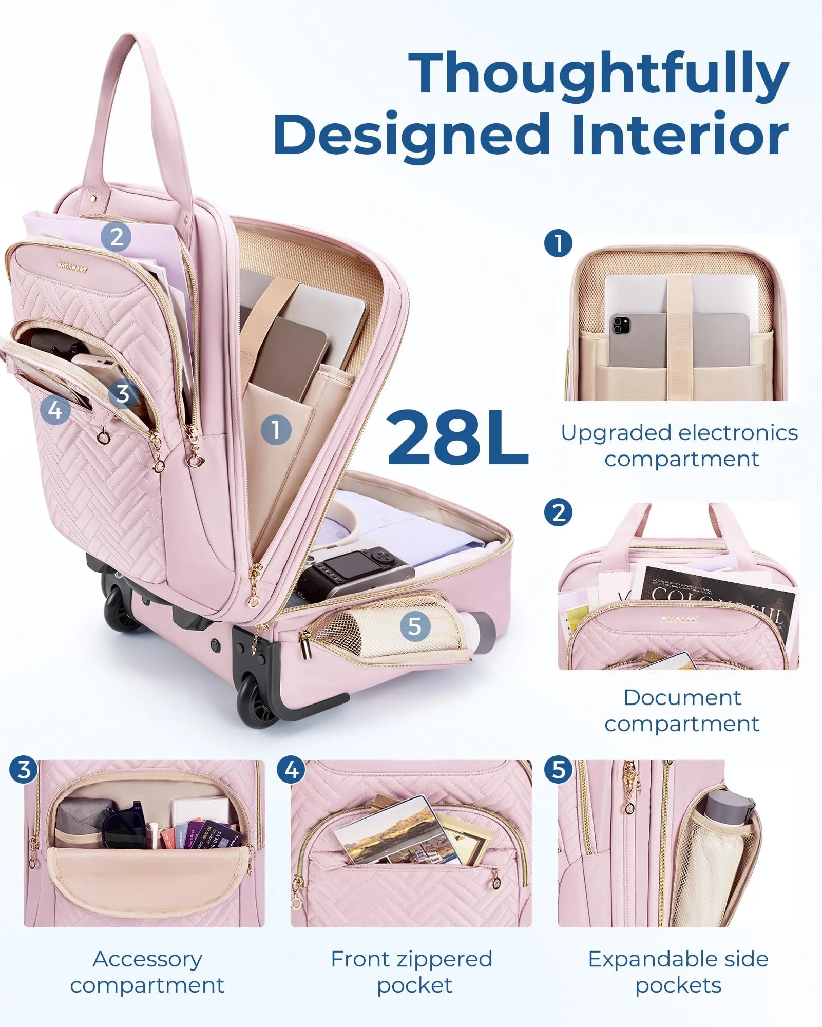 BAGSMART Underseat Carry On Luggage Airline approved,16-inch Underseater Softside Travel Suitcase with Wheels Lightweight Overnight Rolling Carry-on Luggage for Women Men Weekender, Pink