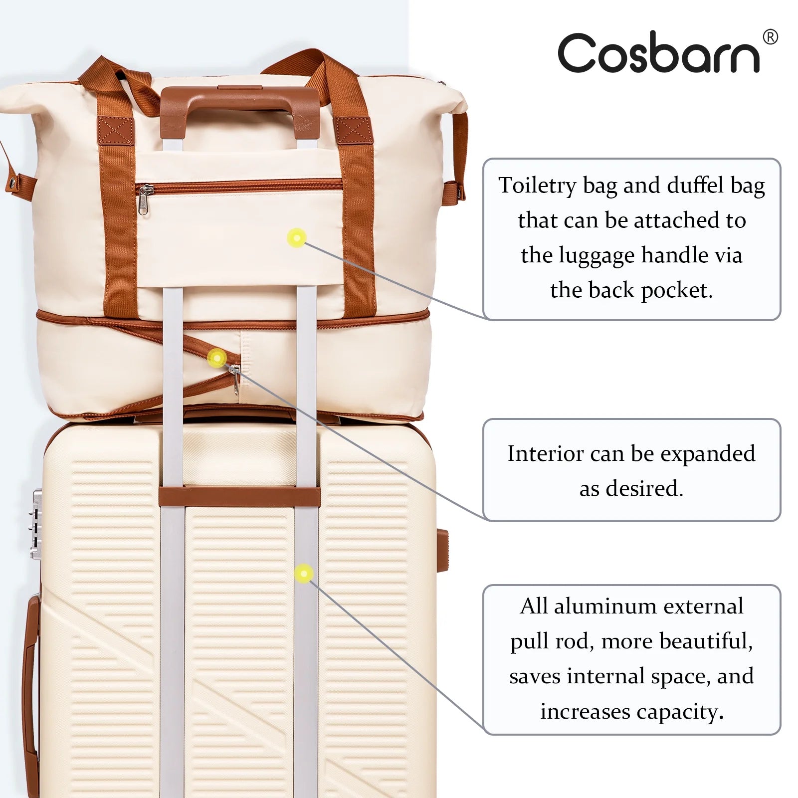 Cosbarn 5 Piece Luggage Sets ABS Hardshell Lightweight Suitcases Sets with TSA Lock Durable Spinner Wheels